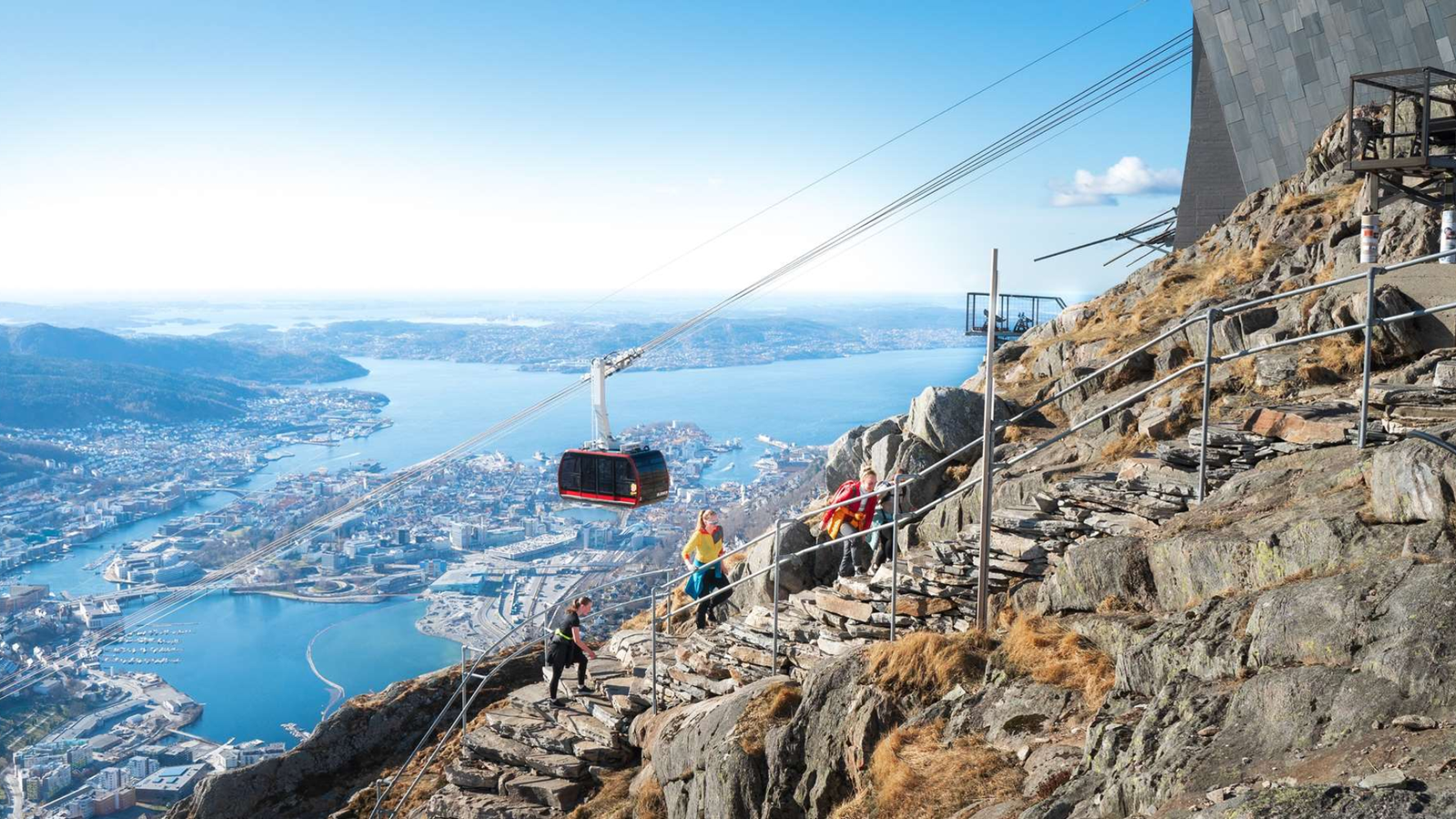 The Best Things to Do in Bergen, Norway: A Coastal Nordic Escape Mount Ulriken Hike
