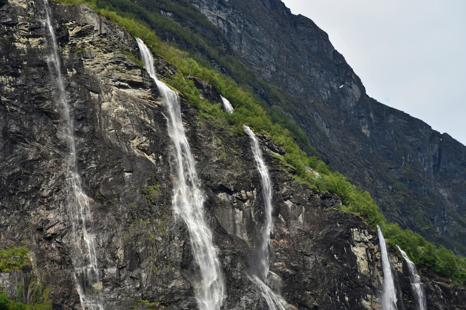 De Syv Sostrene scaled 1